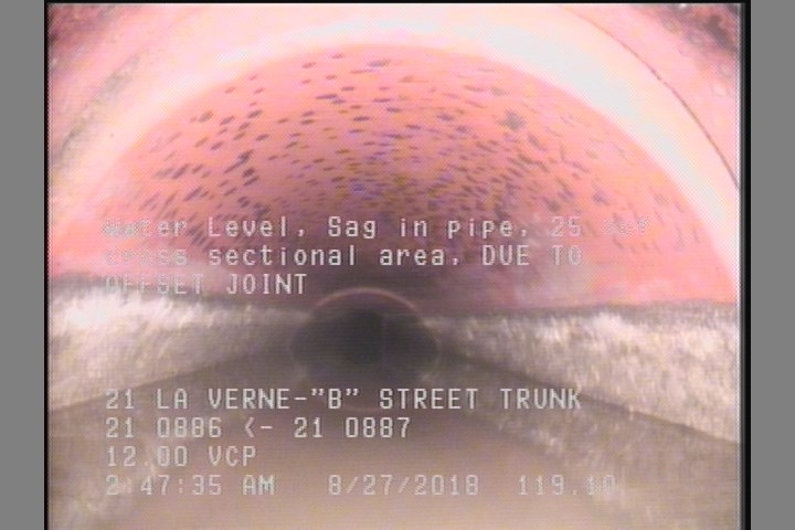 Water Level, Sag in pipe, 25 %of cross sectional area - DUE TO OFFSET JOINT