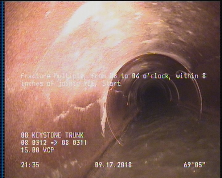 Fracture Multiple, from 08 to 04 o'clock, within 8 inches of joint: YES, Start