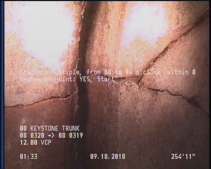 Fracture Multiple, from 08 to 04 o'clock, within 8 inches of joint: YES, Start