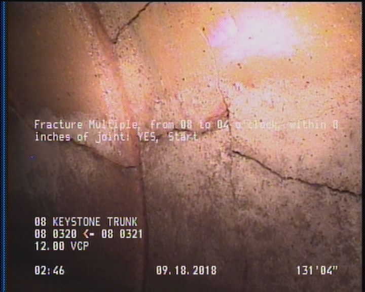 Fracture Multiple, from 08 to 04 o'clock, within 8 inches of joint: YES, Start