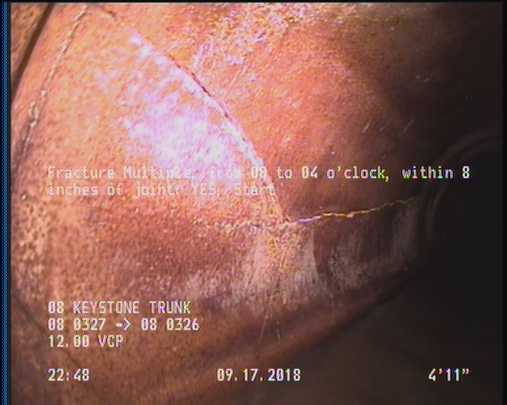 Fracture Multiple, from 08 to 04 o'clock, within 8 inches of joint: YES, Start
