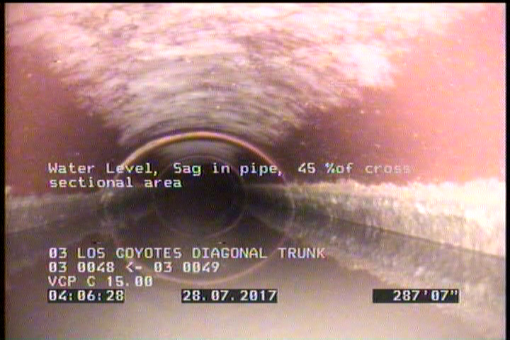 Water Level, Sag in pipe, 45 %of cross sectional area