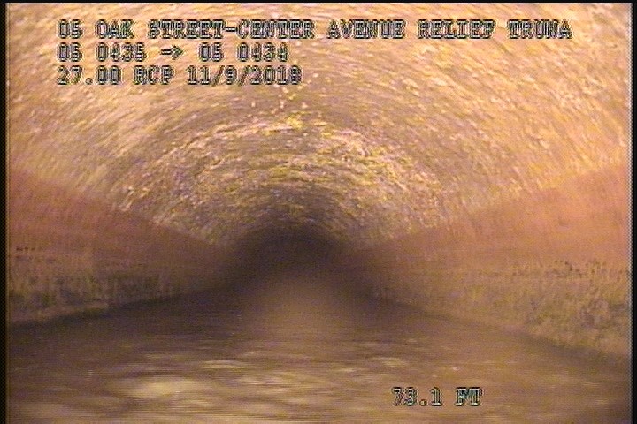 Water Mark, 60 %of cross sectional area