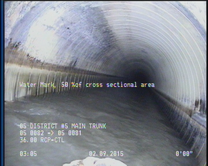 Water Mark, 50 %of cross sectional area
