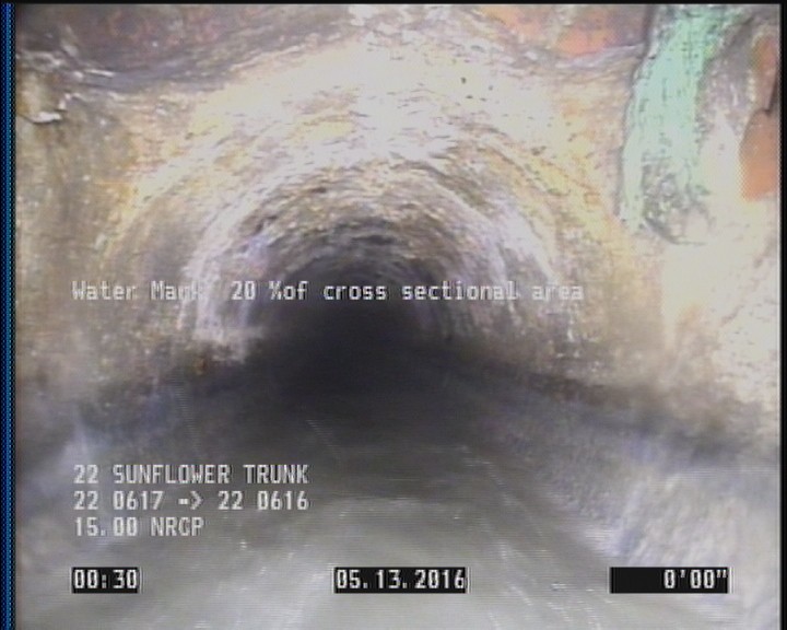 Water Mark, 20 %of cross sectional area