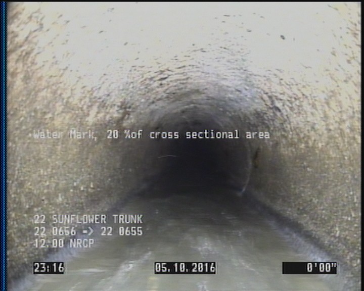 Water Mark, 20 %of cross sectional area