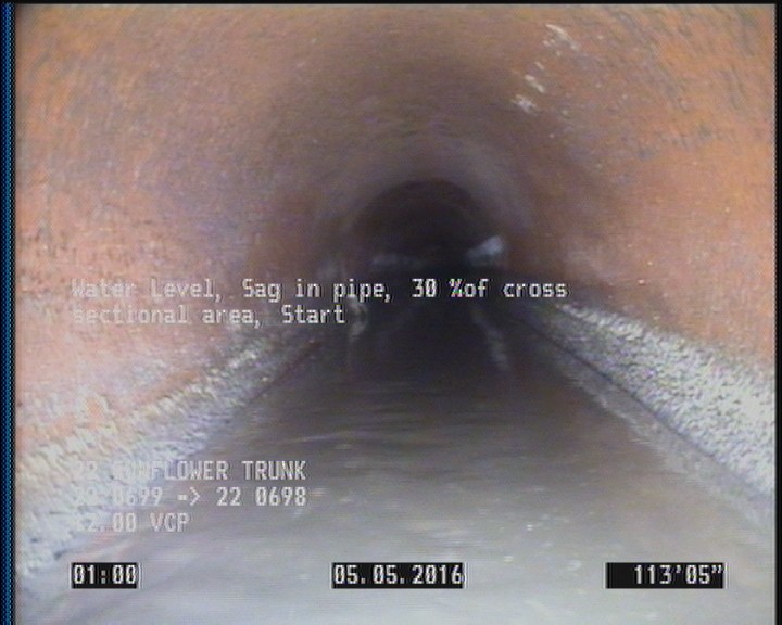 Water Level, Sag in pipe, 30 %of cross sectional area, Start