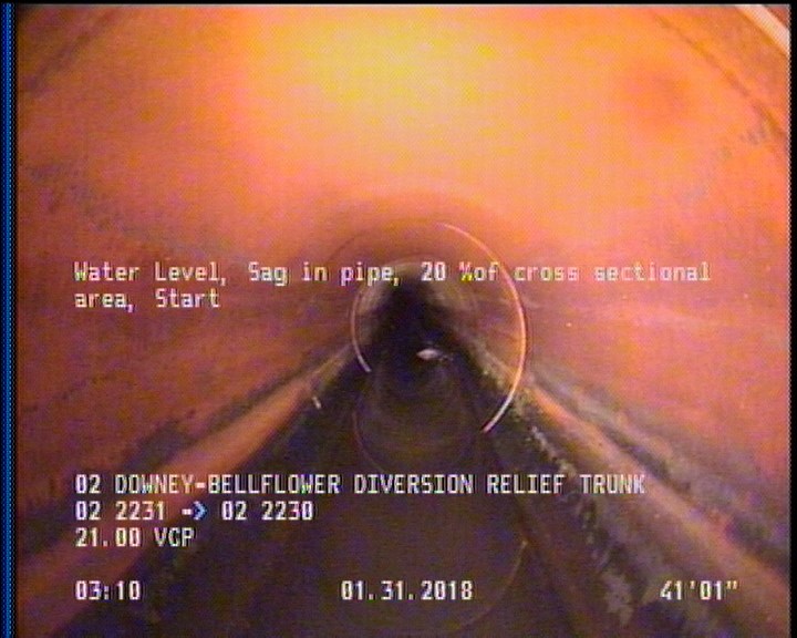 Water Level, Sag in pipe, 20 %of cross sectional area, Start