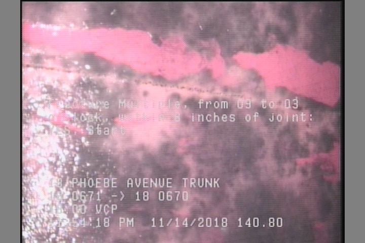 Fracture Multiple, from 09 to 03 o'clock, within 8 inches of joint: YES, Start
