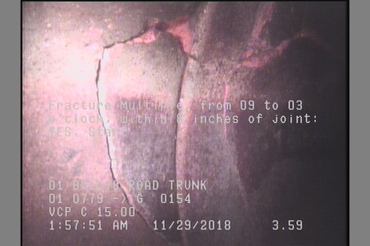 Fracture Multiple, from 09 to 03 o'clock, within 8 inches of joint: YES, Start