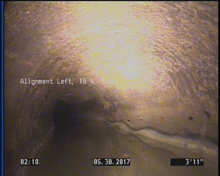 Alignment Left, 15 %, Start