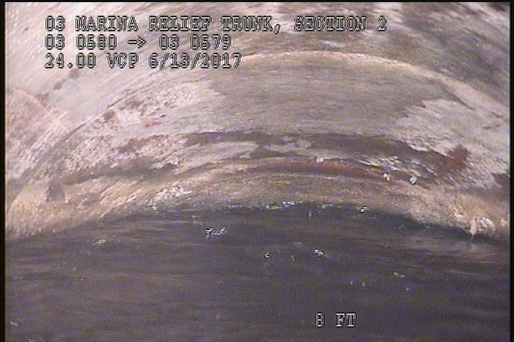 Survey Abandoned - DOWNLEG UPSTREAM SIPHON