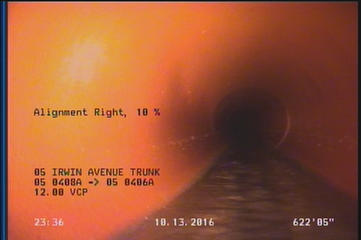 Alignment Right, 10 %