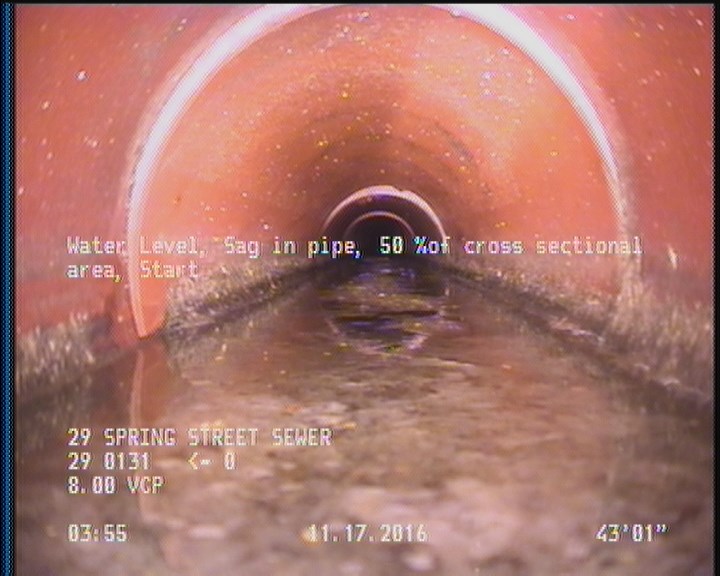 Water Level, Sag in pipe, 50 %of cross sectional area, Start