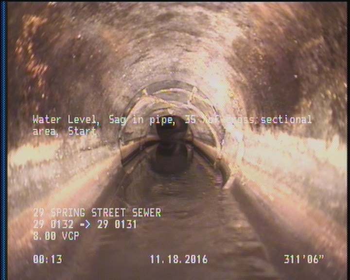 Water Level, Sag in pipe, 35 %of cross sectional area, Start