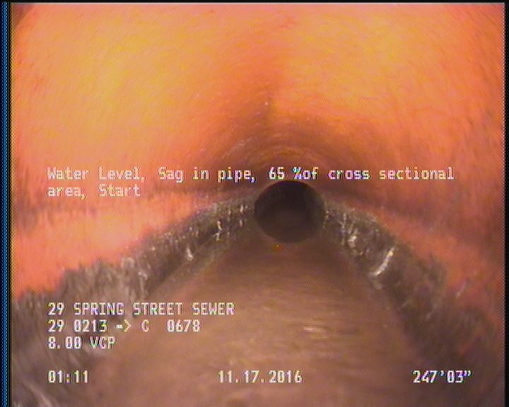 Water Level, Sag in pipe, 65 %of cross sectional area, Start