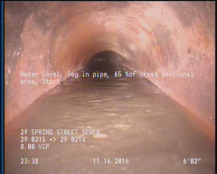 Water Level, Sag in pipe, 65 %of cross sectional area, Start