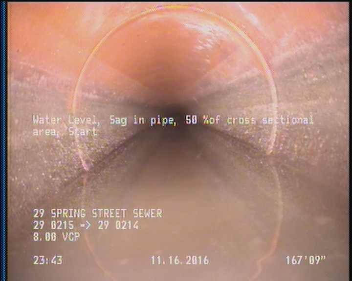 Water Level, Sag in pipe, 50 %of cross sectional area, Start
