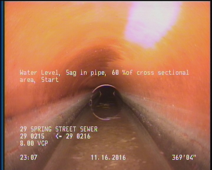 Water Level, Sag in pipe, 60 %of cross sectional area, Start
