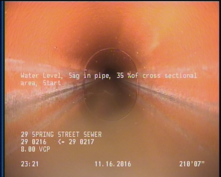 Water Level, Sag in pipe, 35 %of cross sectional area, Start