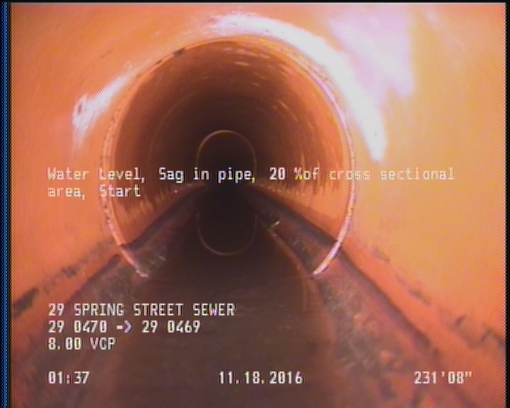 Water Level, Sag in pipe, 20 %of cross sectional area, Start