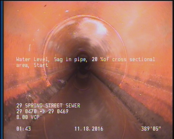 Water Level, Sag in pipe, 20 %of cross sectional area, Start