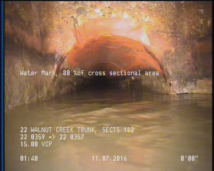 Water Mark, 80 %of cross sectional area