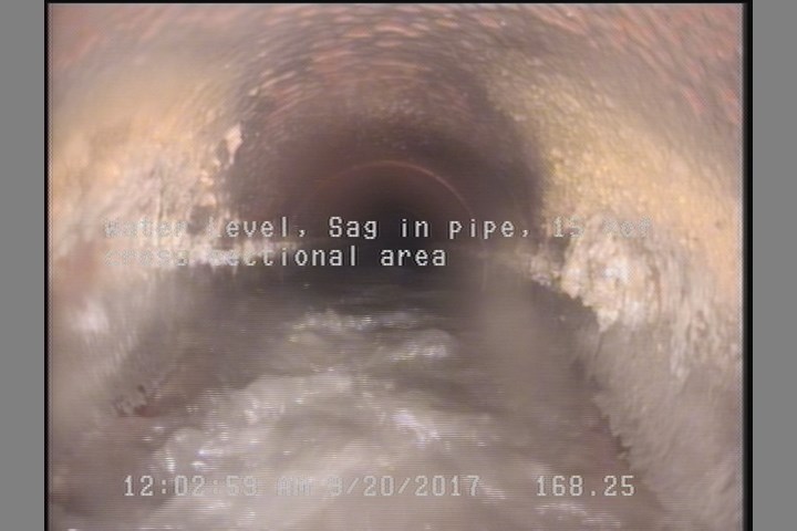 Water Level, Sag in pipe, 15 %of cross sectional area