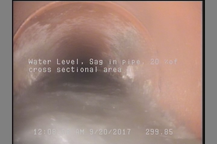 Water Level, Sag in pipe, 20 %of cross sectional area