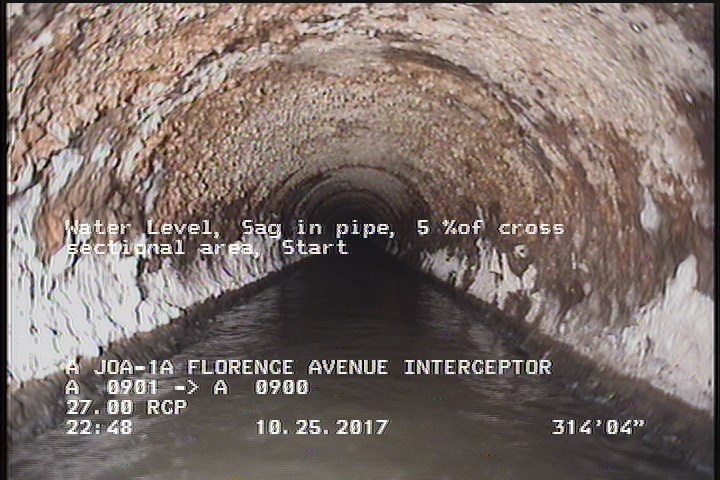 Water Level, Sag in pipe, 5 %of cross sectional area, Start