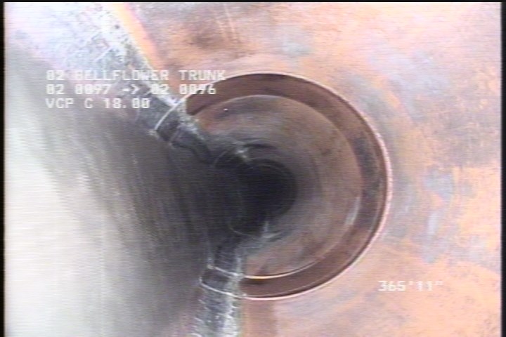 Water Level, 5 %of cross sectional area - DOWNSTREAM MH 96