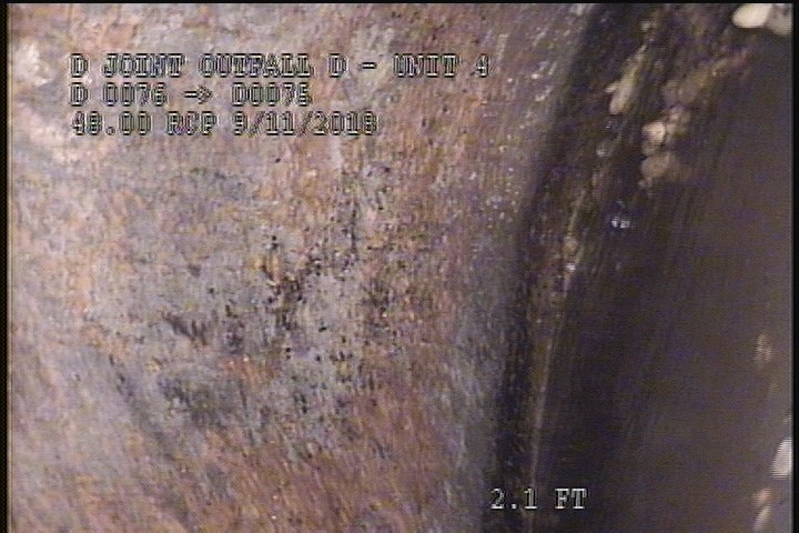 Water Mark, 100 %of cross sectional area