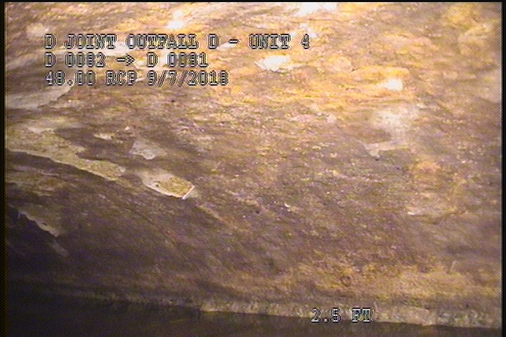 Water Mark, 100 %of cross sectional area