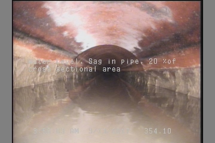 Water Level, Sag in pipe, 20 %of cross sectional area