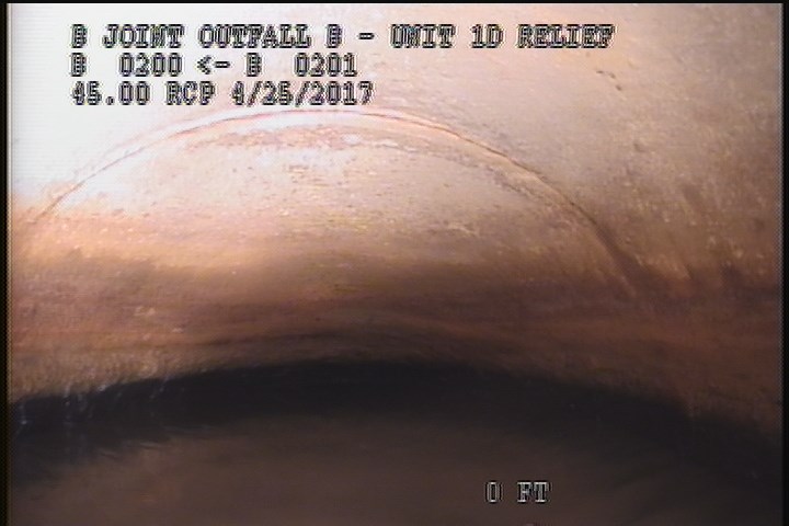 Water Mark, 50 %of cross sectional area