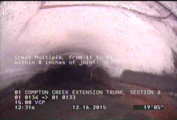 Fracture Multiple, from 09 to 03 o'clock, within 8 inches of joint: YES, Start