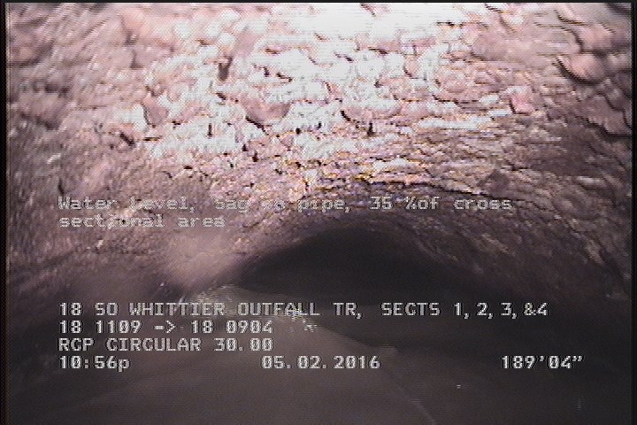Water Level, Sag in pipe, 35 %of cross sectional area