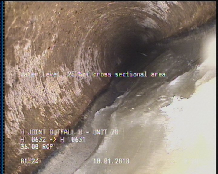 Water Level, 25 %of cross sectional area