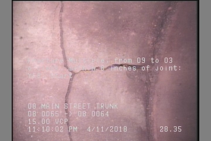 Fracture Multiple, from 09 to 03 o'clock, within 8 inches of joint: YES, Start