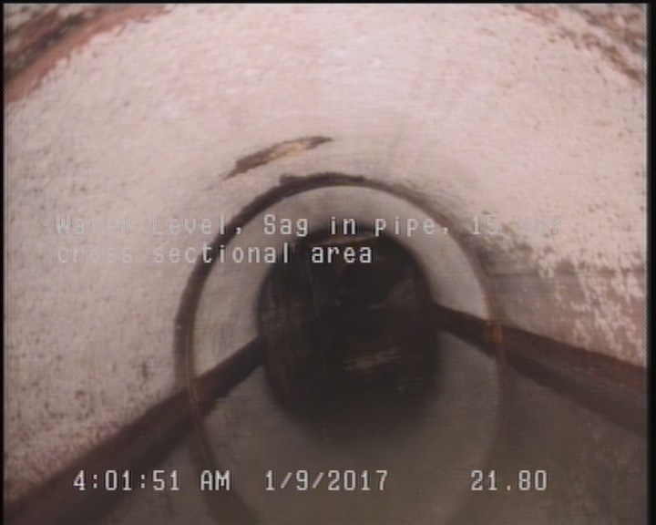 Water Level, Sag in pipe, 15 %of cross sectional area
