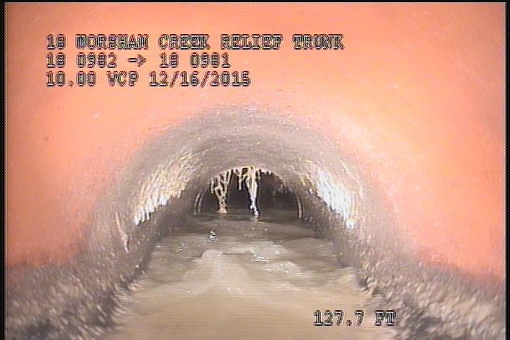 Water Level, Sag in pipe, 40 %of cross sectional area, Start