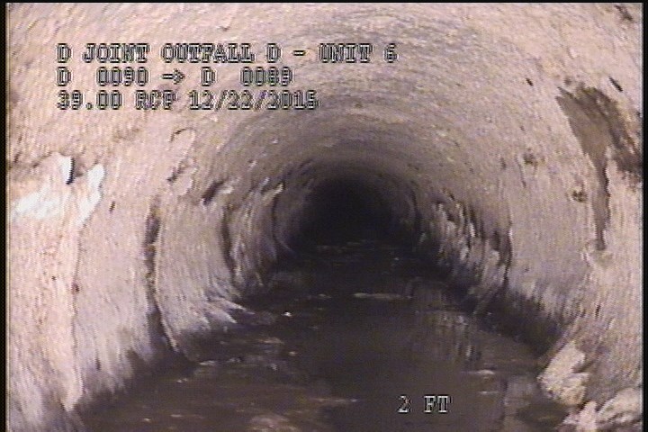 Water Level, 15 %of cross sectional area
