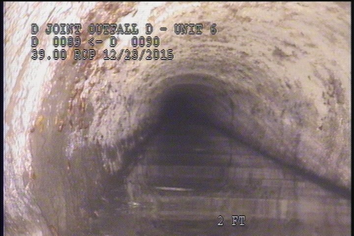 Water Level, 15 %of cross sectional area