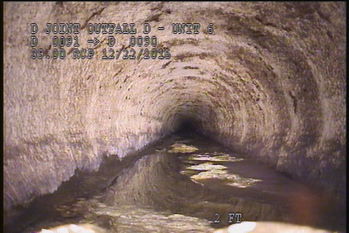 Water Level, 15 %of cross sectional area