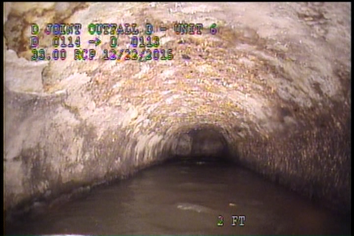Water Level, 40 %of cross sectional area