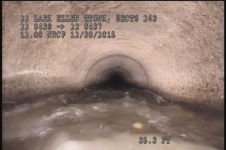 Water Level, 35 %of cross sectional area