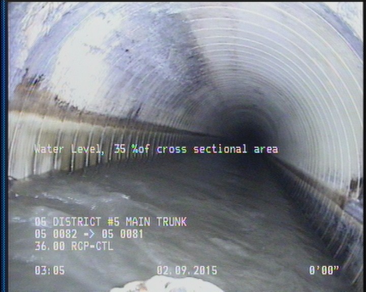 Water Level, 35 %of cross sectional area