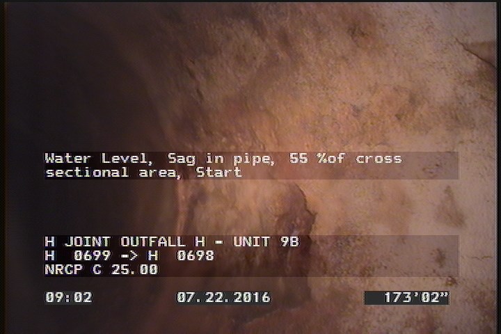 Water Level, Sag in pipe, 55 %of cross sectional area, Start