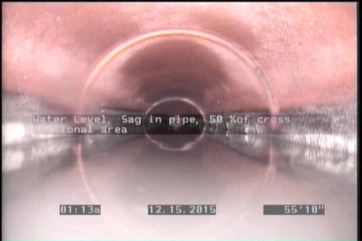 Water Level, Sag in pipe, 50 %of cross sectional area