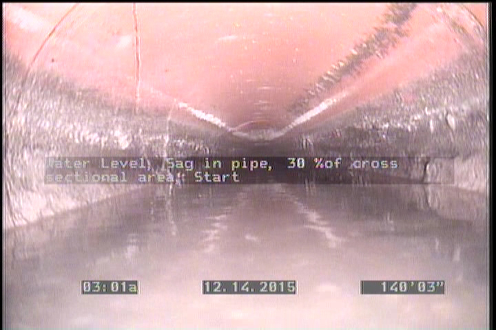 Water Level, Sag in pipe, 30 %of cross sectional area, Start